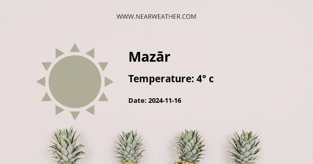 Weather in Mazār