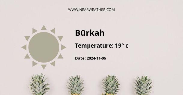 Weather in Būrkah