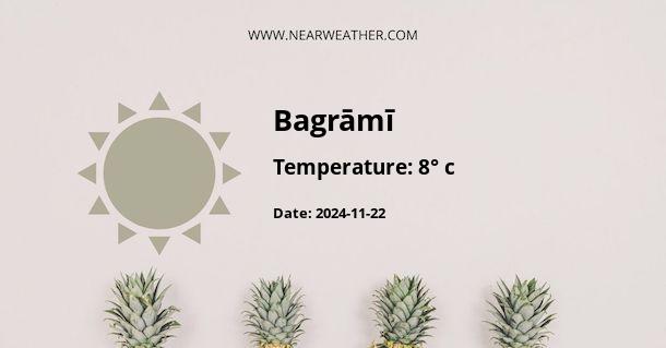 Weather in Bagrāmī