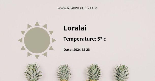 Weather in Loralai