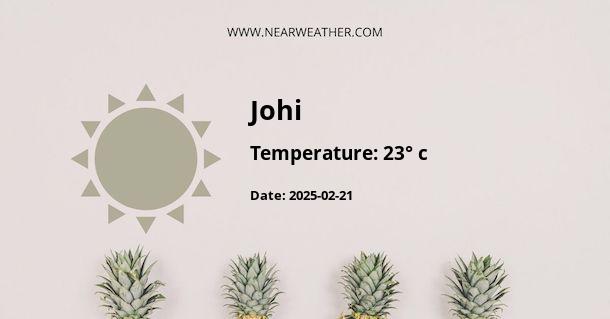 Weather in Johi