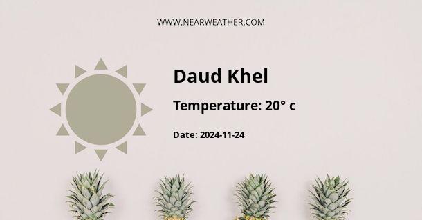 Weather in Daud Khel