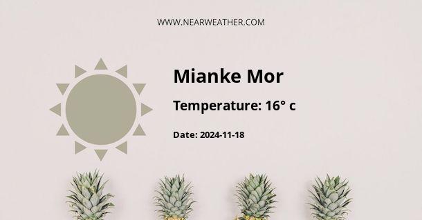 Weather in Mianke Mor