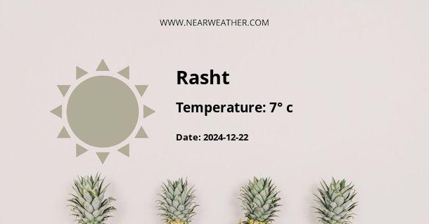 Weather in Rasht