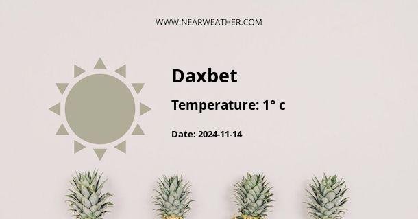 Weather in Daxbet