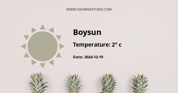 Weather in Boysun