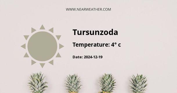 Weather in Tursunzoda