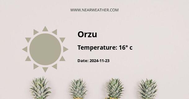 Weather in Orzu