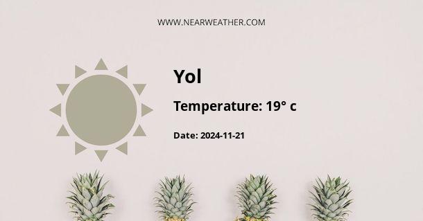 Weather in Yol