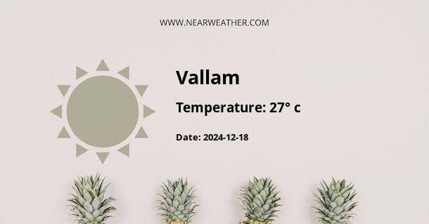 Weather in Vallam