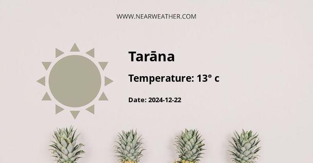 Weather in Tarāna