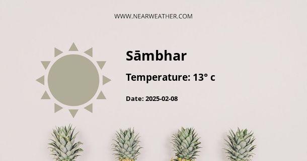 Weather in Sāmbhar