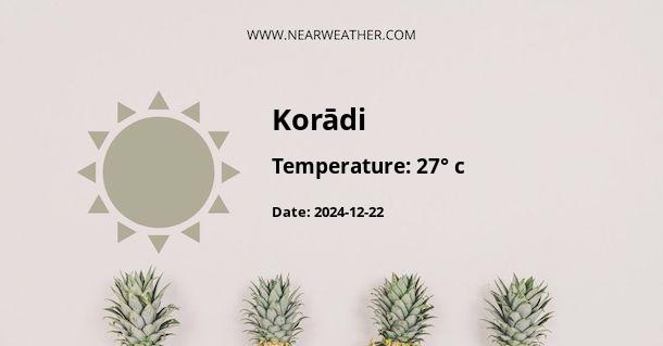 Weather in Korādi