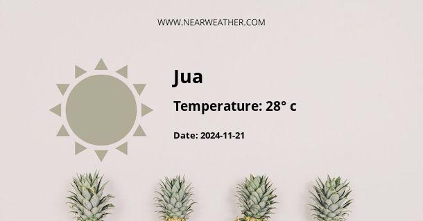 Weather in Jua