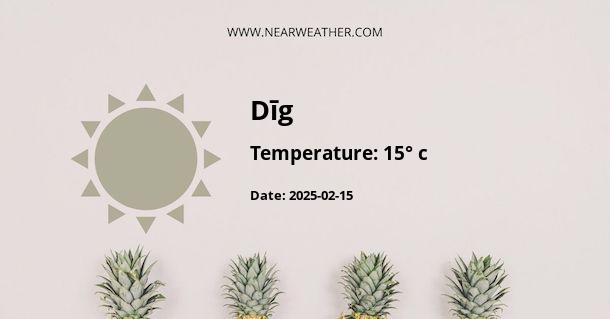 Weather in Dīg