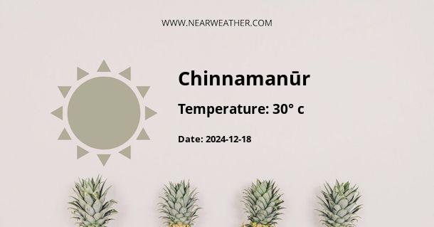 Weather in Chinnamanūr