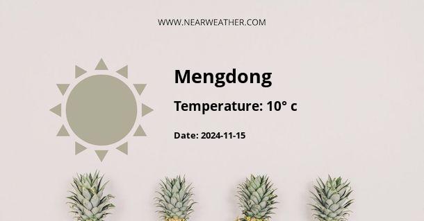 Weather in Mengdong