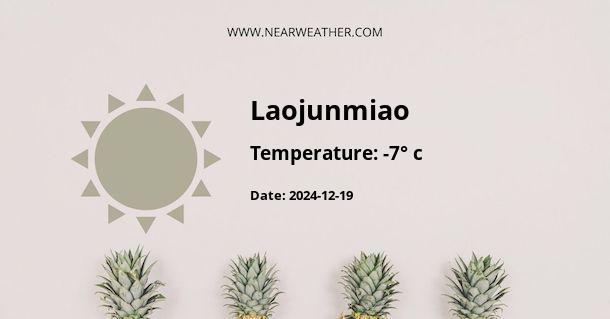 Weather in Laojunmiao