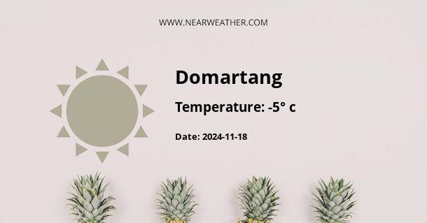 Weather in Domartang