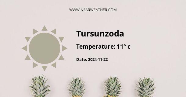 Weather in Tursunzoda