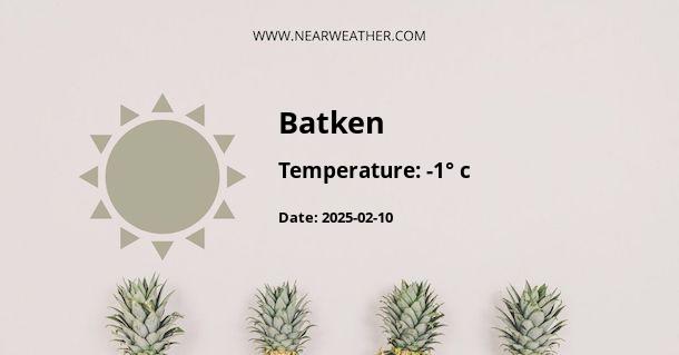 Weather in Batken