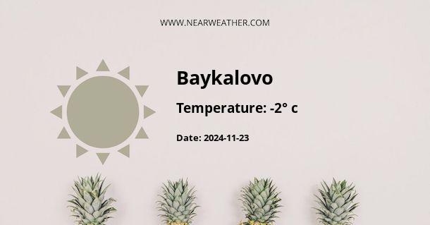 Weather in Baykalovo