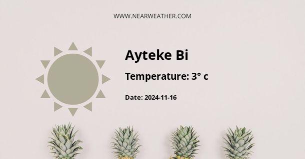 Weather in Ayteke Bi