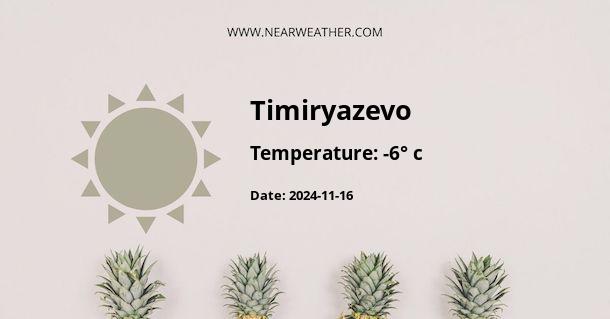 Weather in Timiryazevo