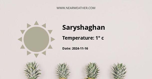 Weather in Saryshaghan