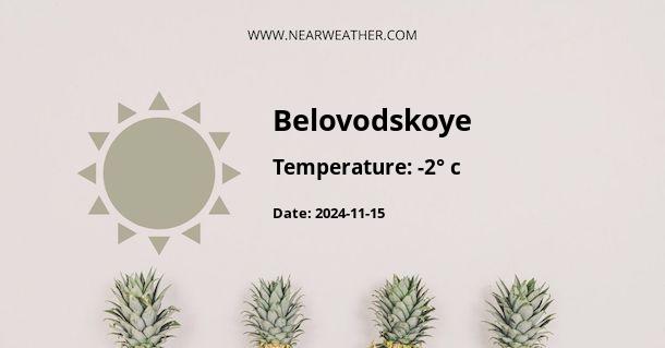 Weather in Belovodskoye