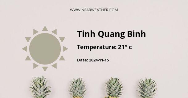 Weather in Tinh Quang Binh