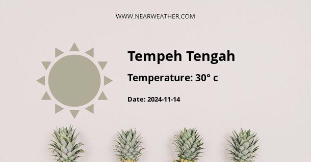 Weather in Tempeh Tengah