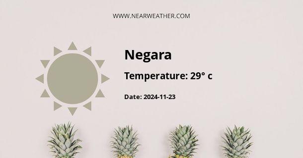 Weather in Negara