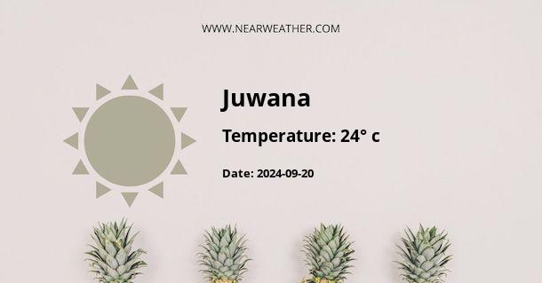 Weather in Juwana