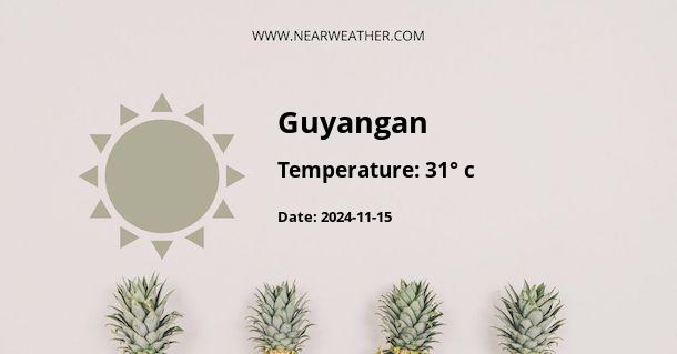 Weather in Guyangan