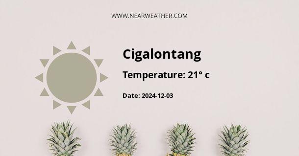 Weather in Cigalontang