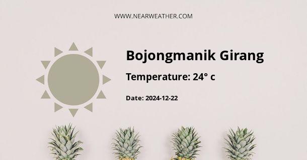 Weather in Bojongmanik Girang