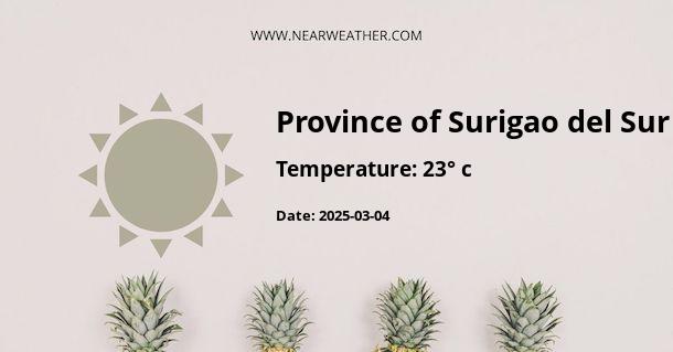 Weather in Province of Surigao del Sur