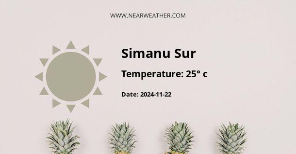 Weather in Simanu Sur