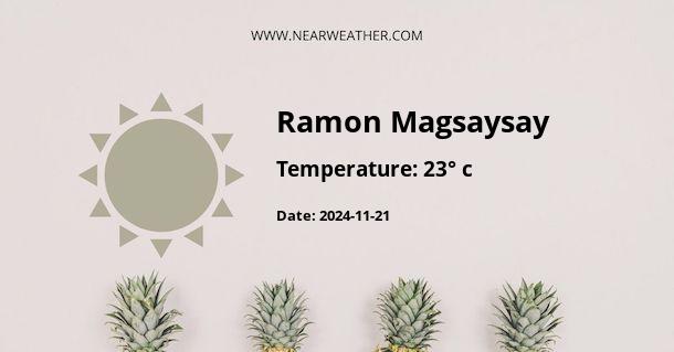 Weather in Ramon Magsaysay