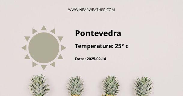 Weather in Pontevedra