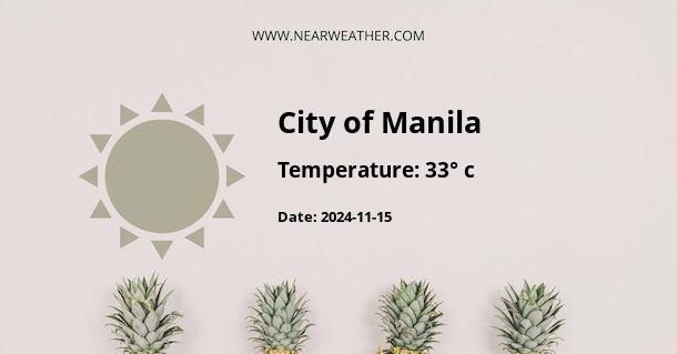 Weather in City of Manila