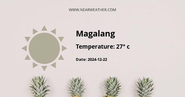 Weather in Magalang