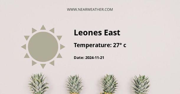 Weather in Leones East