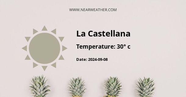 Weather in La Castellana