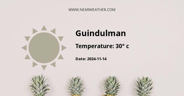 Weather in Guindulman