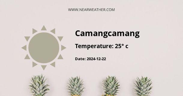 Weather in Camangcamang