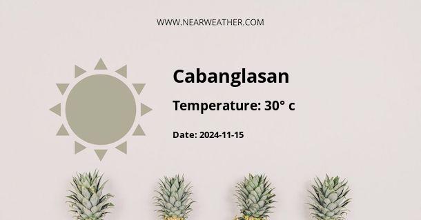 Weather in Cabanglasan