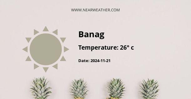 Weather in Banag