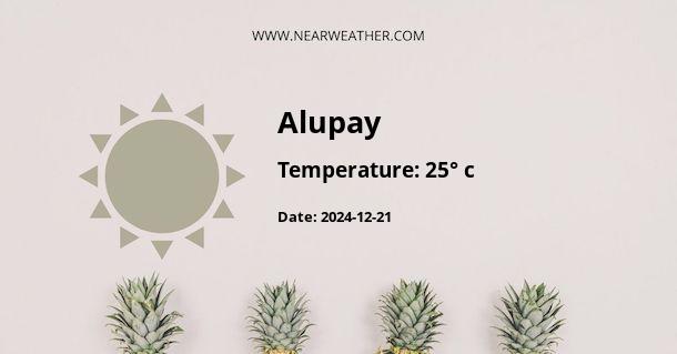 Weather in Alupay